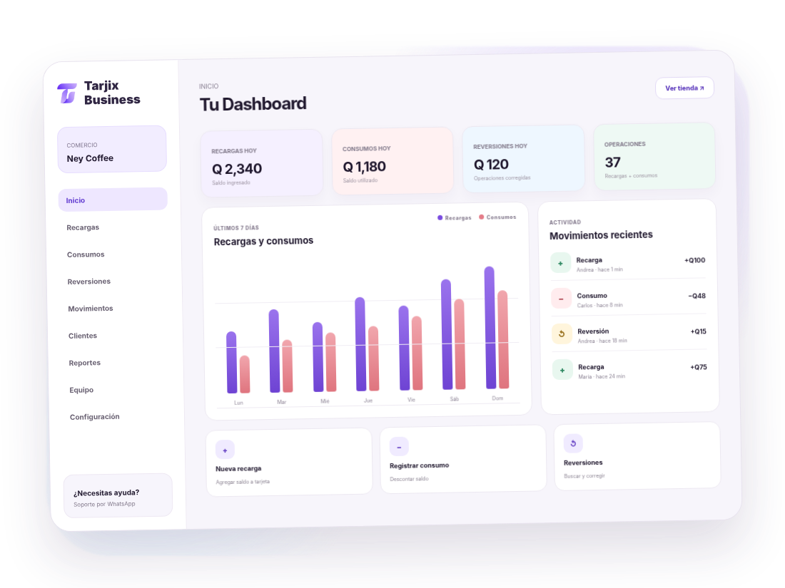 Panel Tarjix Business
